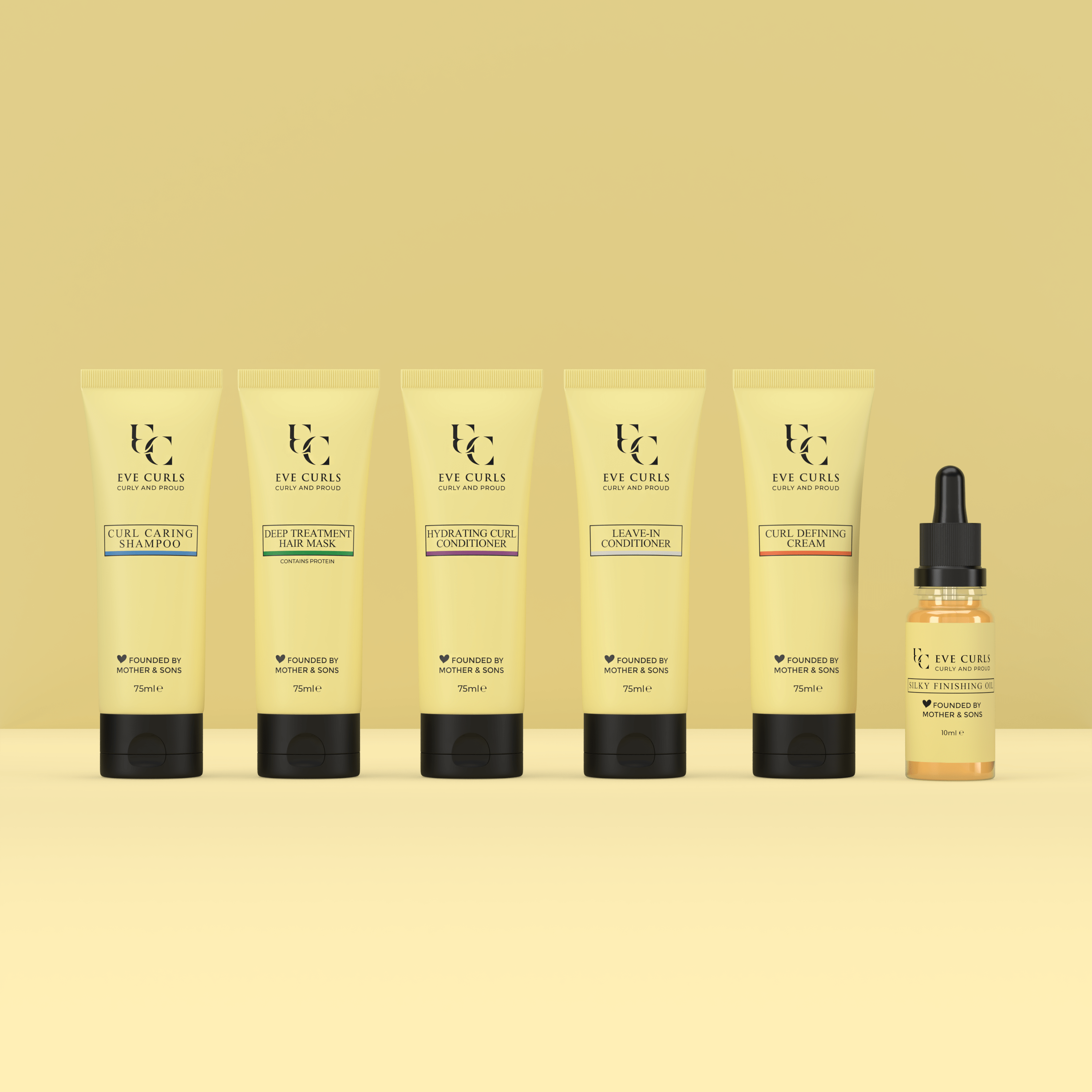 Travel Size Set