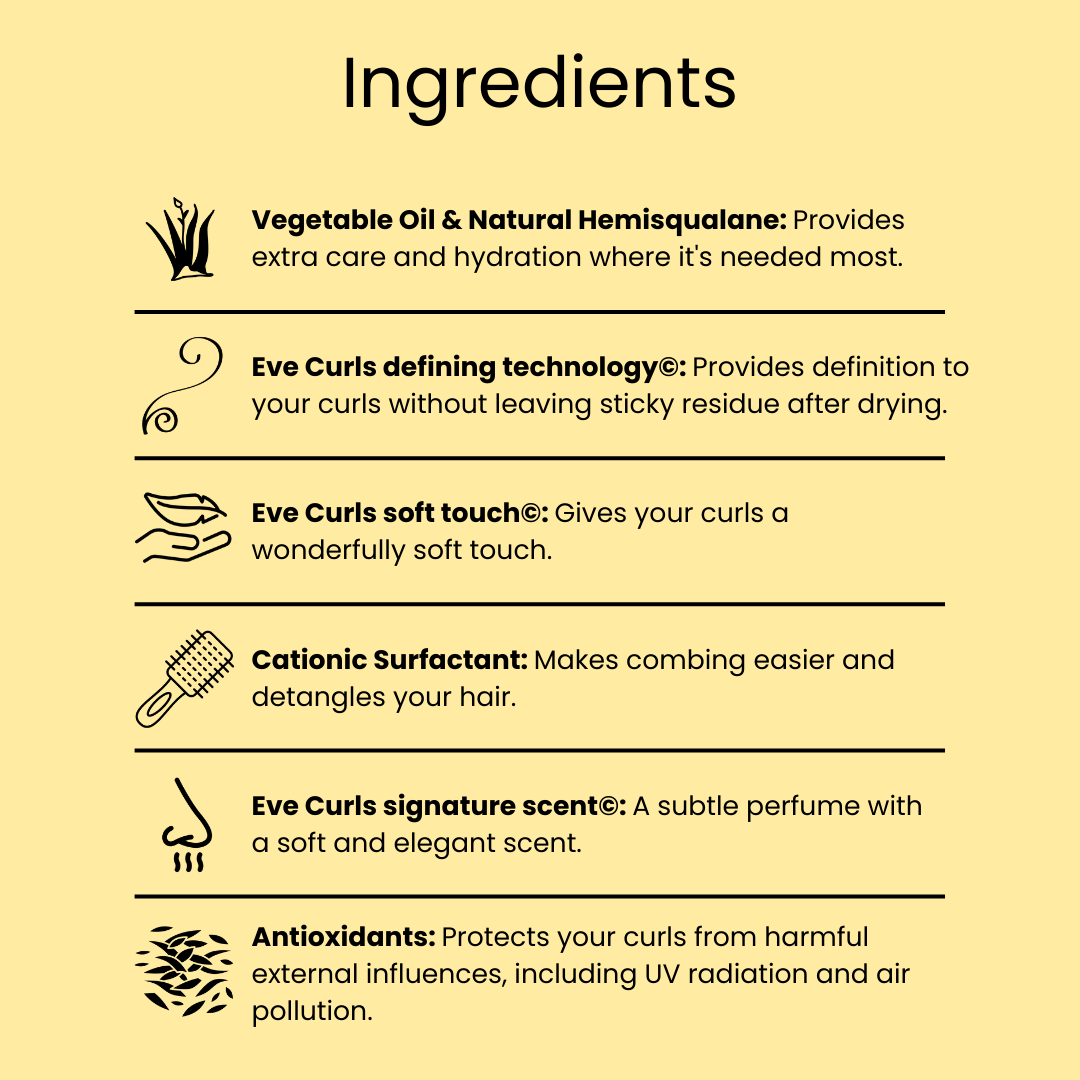 Complete Definition Set